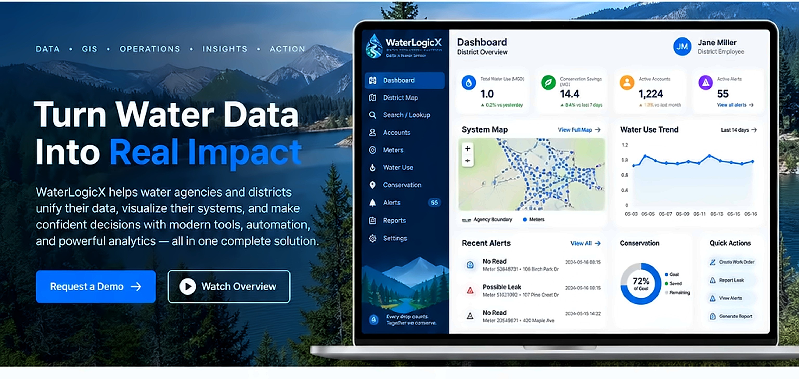 WaterLogicX — Turn Water Data Into Real Impact. WaterLogicX helps water agencies and districts unify their data, visualize their systems, and make confident decisions with modern tools, automation, and powerful analytics. Shown with a preview of the district overview dashboard.
